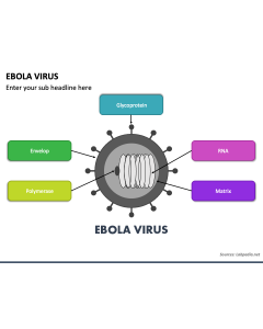 Ebola Virus PPT Slide 1