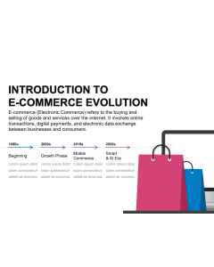 Ecommerce Evolution PPT Thumbnail