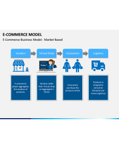 E-commerce Model PPT Slide 1