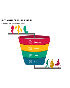 Ecommerce Sales Funnel PPT Slide 1