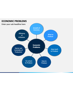 Economic Problems Slide 1