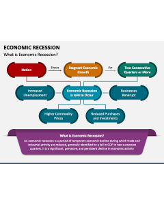 Economic Recession PPT Slide 1