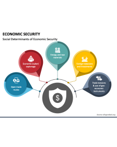Economic Security PPT Slide 1
