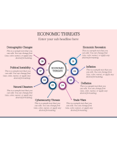 Economic Threats PPT Slide 1
