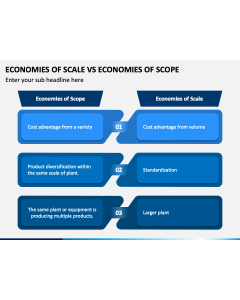 Economies of Scale Vs Economies of Scope PPT Slide 1