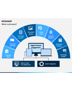 eConsent PPT Slide 1