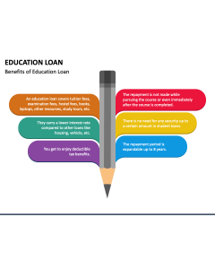 Education Loan PPT Slide 1