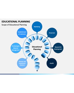 Page 16 - Education Templates for PowerPoint and Google Slides ...