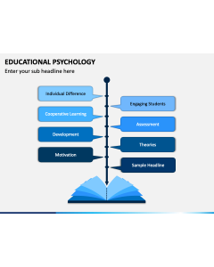 Educational Psychology PPT Slide 1