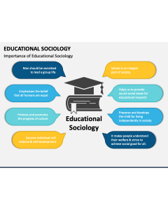 Educational Sociology PPT Slide 1