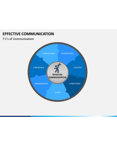 Effective Communication PPT slide 1