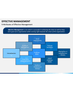 Effective Management PPT Slide 1