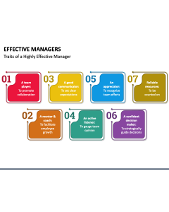 Effective Managers PPT Slide 1