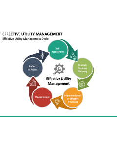 Effective Utility Management PPT Slide 1