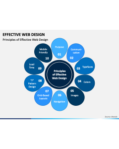 Effective Web Design PPT Slide 1