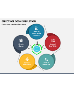 Effects of Ozone Depletion PPT Slide 1