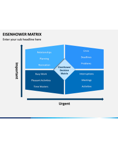 Eisenhower Matrix PPT Slide 1
