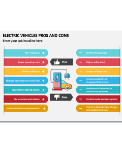Electric Vehicles Pros and Cons PPT Slide 1