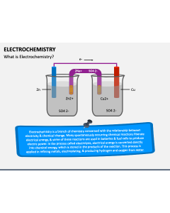 Electrochemistry PPT Slide 1