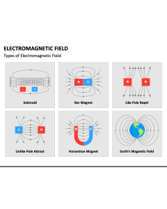 Electromagnetic Field PPT Slide 1