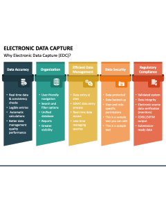 Electronic Data Capture PPT Slide 1