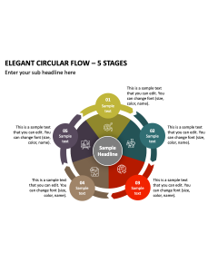 Elegant Circular Flow - 5 Stages PPT Thumbnail