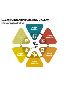 Elegant Circular Process Flow Diagram PPT Slide 2