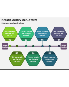 Elegant Journey Map - 7 Steps PPT Slide 1