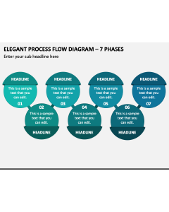 Elegant Process Flow Diagram - 7 Phases PPT Slide 1