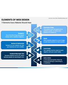 Elements of Web Design PPT Slide 1