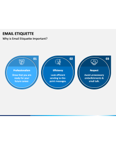 Email Etiquette PPT Slide 1