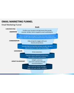 Email Marketing Funnel PPT Slide 1