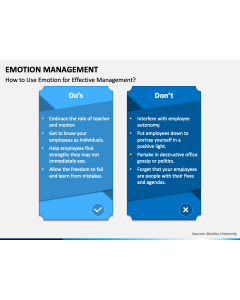 Emotion Management PPT Slide 1