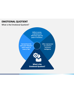 Emotional Quotient PPT Slide 1