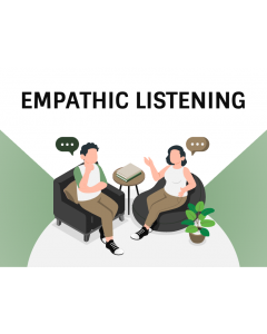 Empathic Listening PPT Slide 1