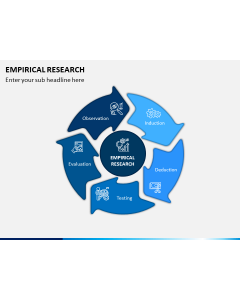 Empirical Research PPT Slide 1