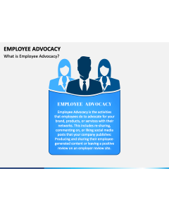 Employee Advocacy PPT Slide 1