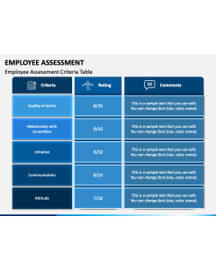 Employee Assessment PPT Slide 1