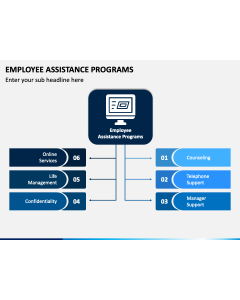 Employee Assistance Programs PPT Slide 1