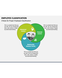 Employee Classification PPT Slide 1