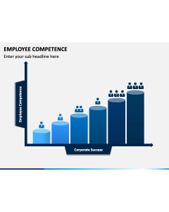 Employee Competence PPT Slide 1