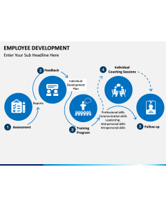 Employee Development free PPT slide 1