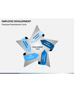 Employee Development PPT slide 1