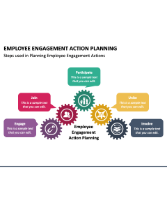 Employee Engagement Action Planning PPT Slide 1