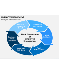 Employee engagement free PPT slide 1