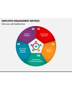 Employee Engagement Metrics PPT Slide 1