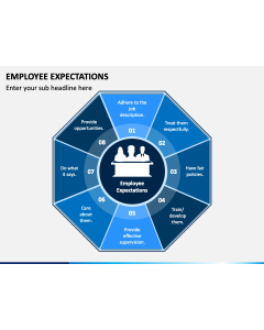 Employee Expectations PPT Slide 1