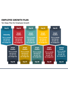 Employee Growth Plan PPT Slide 1