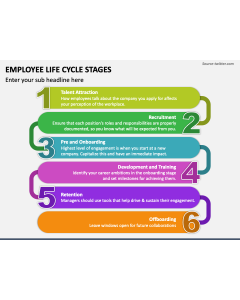 Employee Life Cycle Stages - Free Download PPT Slide 1