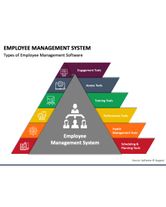 Employee Management System PPT Slide 1